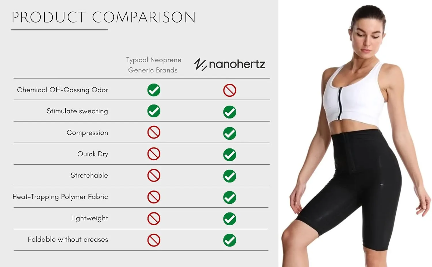 Nano Hertz Sauna Sweat Suit Weight Loss Shapewear Shorts Pockets Waist Trainer Body Sweatsuit Exercise Fitness Gym Women Girl