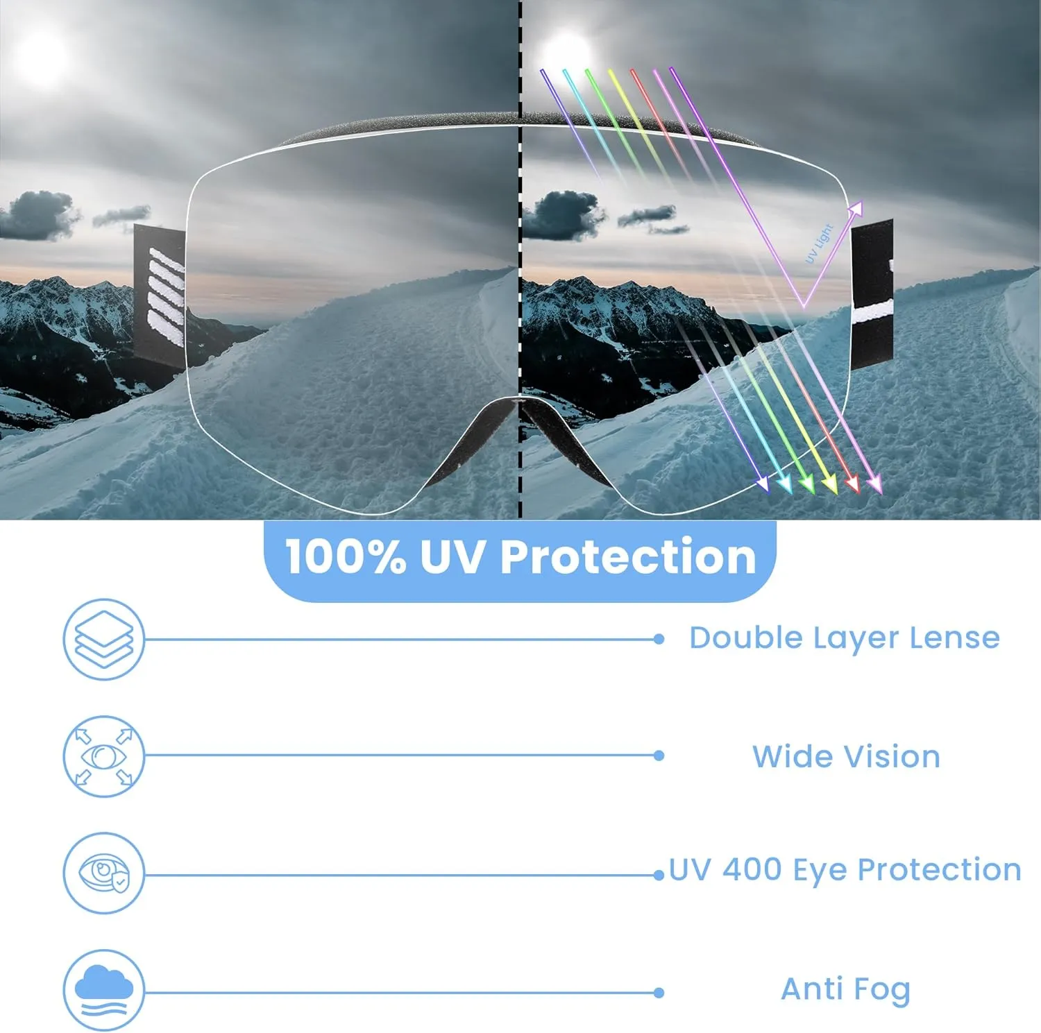 Premium Kids Ski Goggles, Anti-Fog Snowboarding Goggles with UV400 Protection, Anti Slip Silicone Elastic Strap